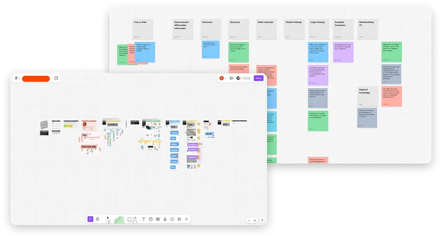 Design sprint board in FigJam