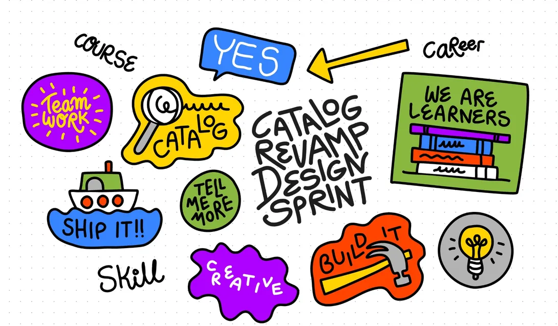Hand-drawn FigJam stickers: Catalog revamp design sprint, Team work, Ship it, Build it, Yes