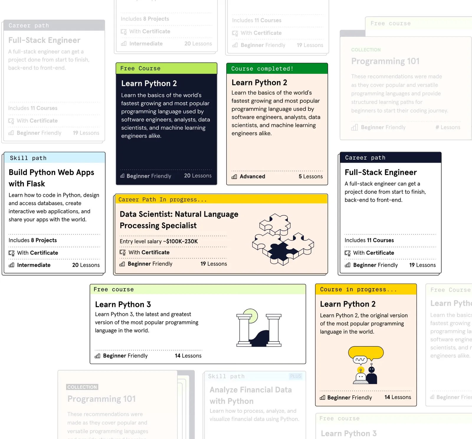 The card system in multiple states: free course, completed, in progress, career path, skill path
